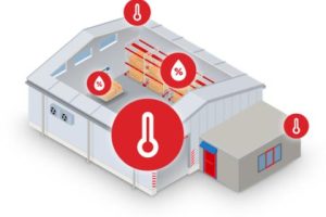 mapeo de humedad y temperatura en almacenamiento